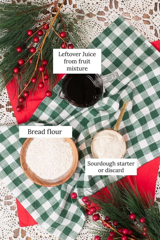 Labeled overhead ingredient flat lay for sourdough fruit cake levain showing bread flour in a wood bowl, sourdough starter or discard in a gold measuring cup, and leftover juice from fruit mixture in a dark glass pitcher on a green and white buffalo check cloth with pine branches and red ornament berries on crochet lace.