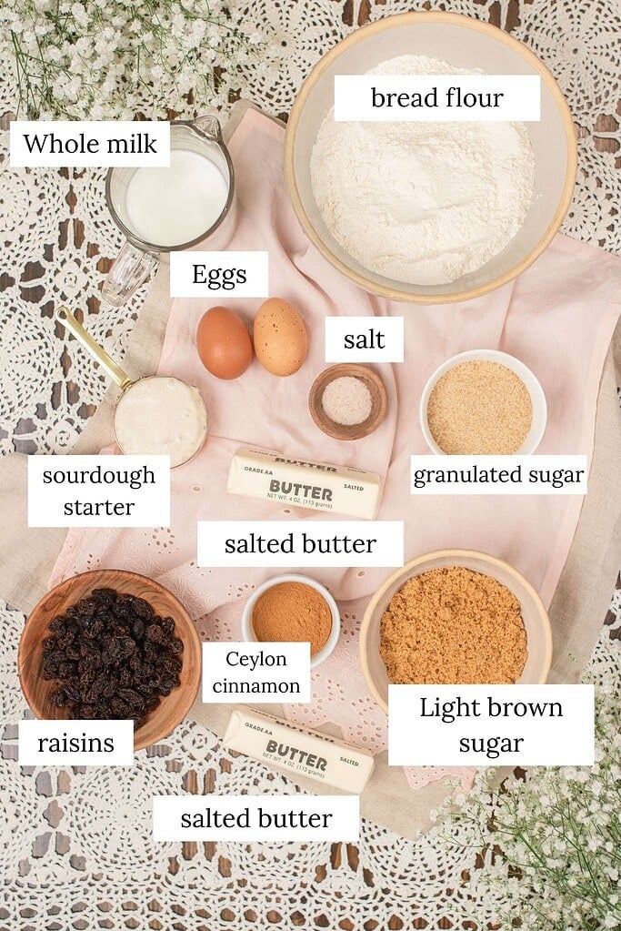 Labeled overhead ingredient flat lay for sourdough cinnamon roll dough showing bread flour, whole milk, eggs, sourdough starter, salted butter sticks, granulated sugar, salt, raisins, Ceylon cinnamon, and light brown sugar on a pink linen with crochet lace and white baby's breath.