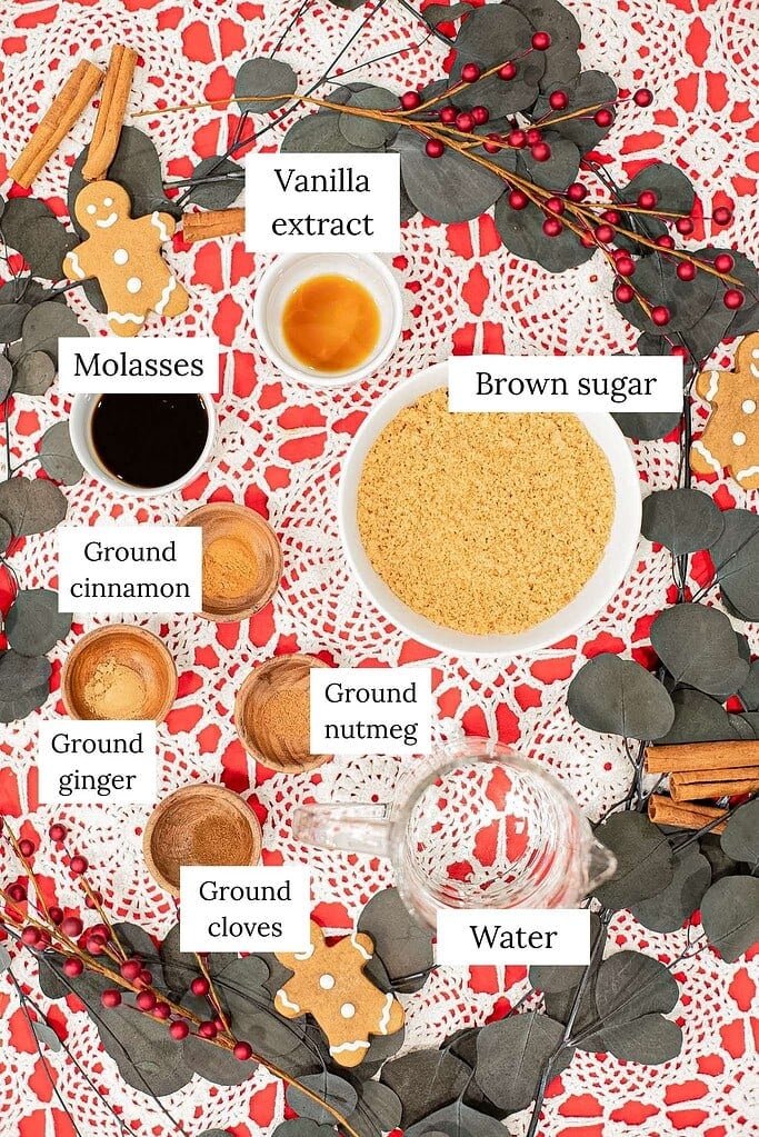 Brown sugar, molasses, cinnamon, ginger, cloves, vanilla, and water, design with text labeling gingerbread latte ingredients